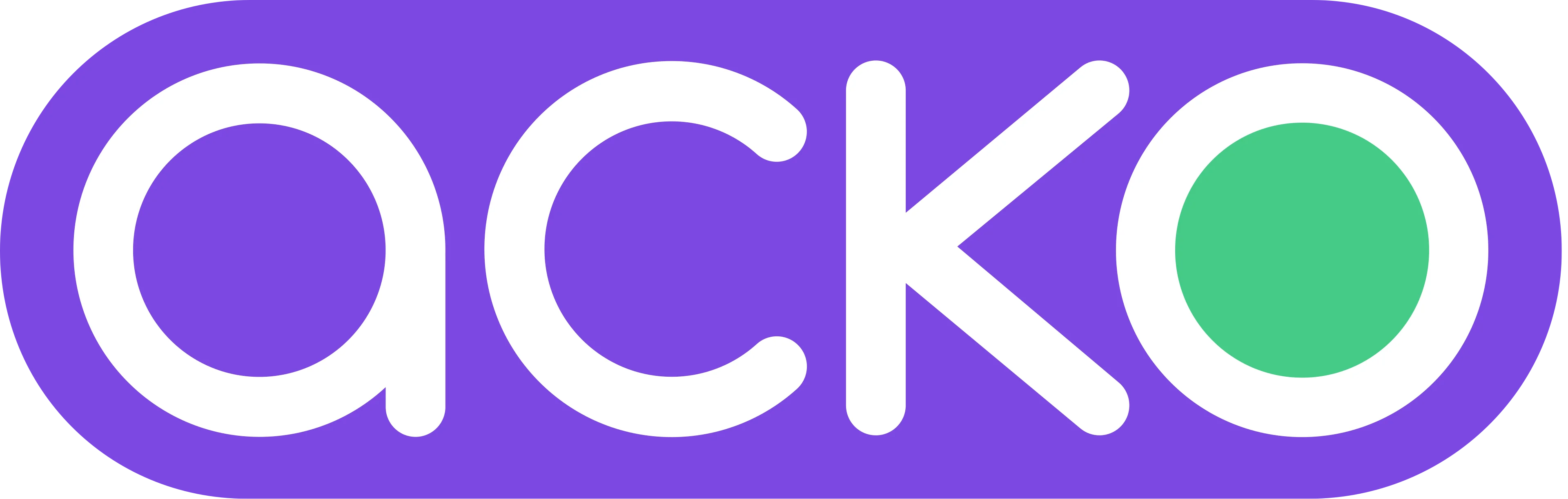 ACKO GENERAL INSURANCE logo